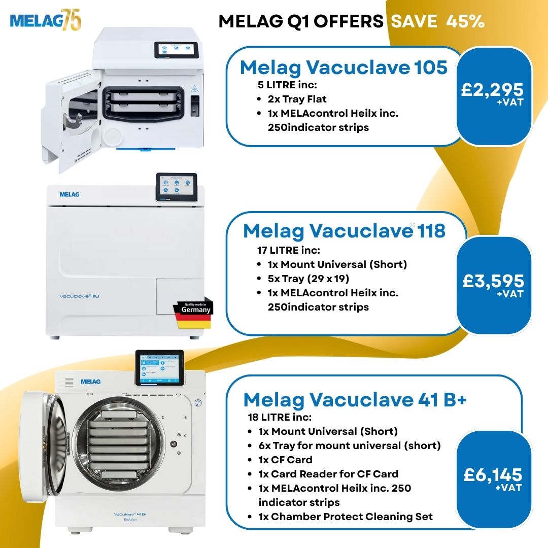 Q1 MELAG DEALS