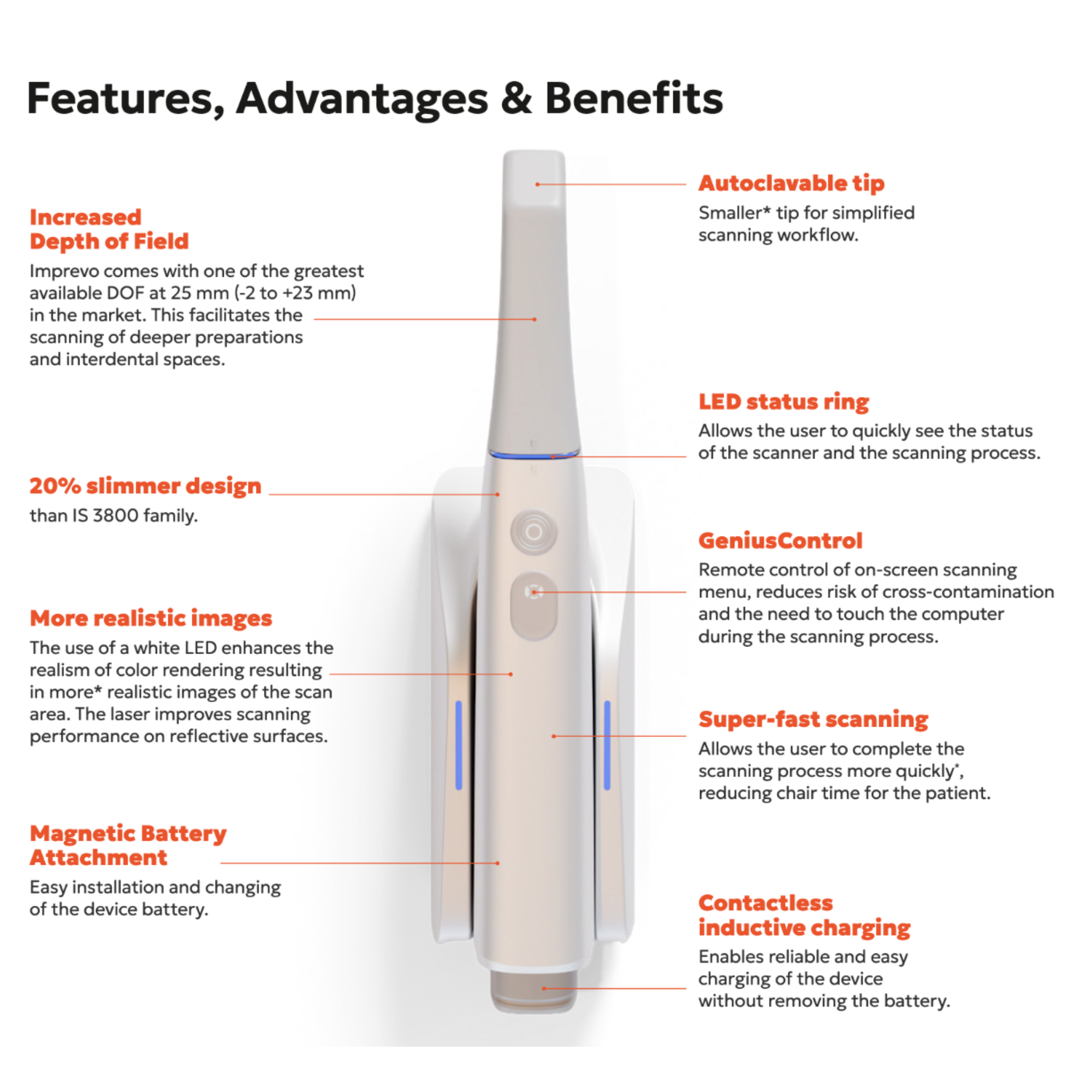 DEXIS Imprevo Intraoral Scanner