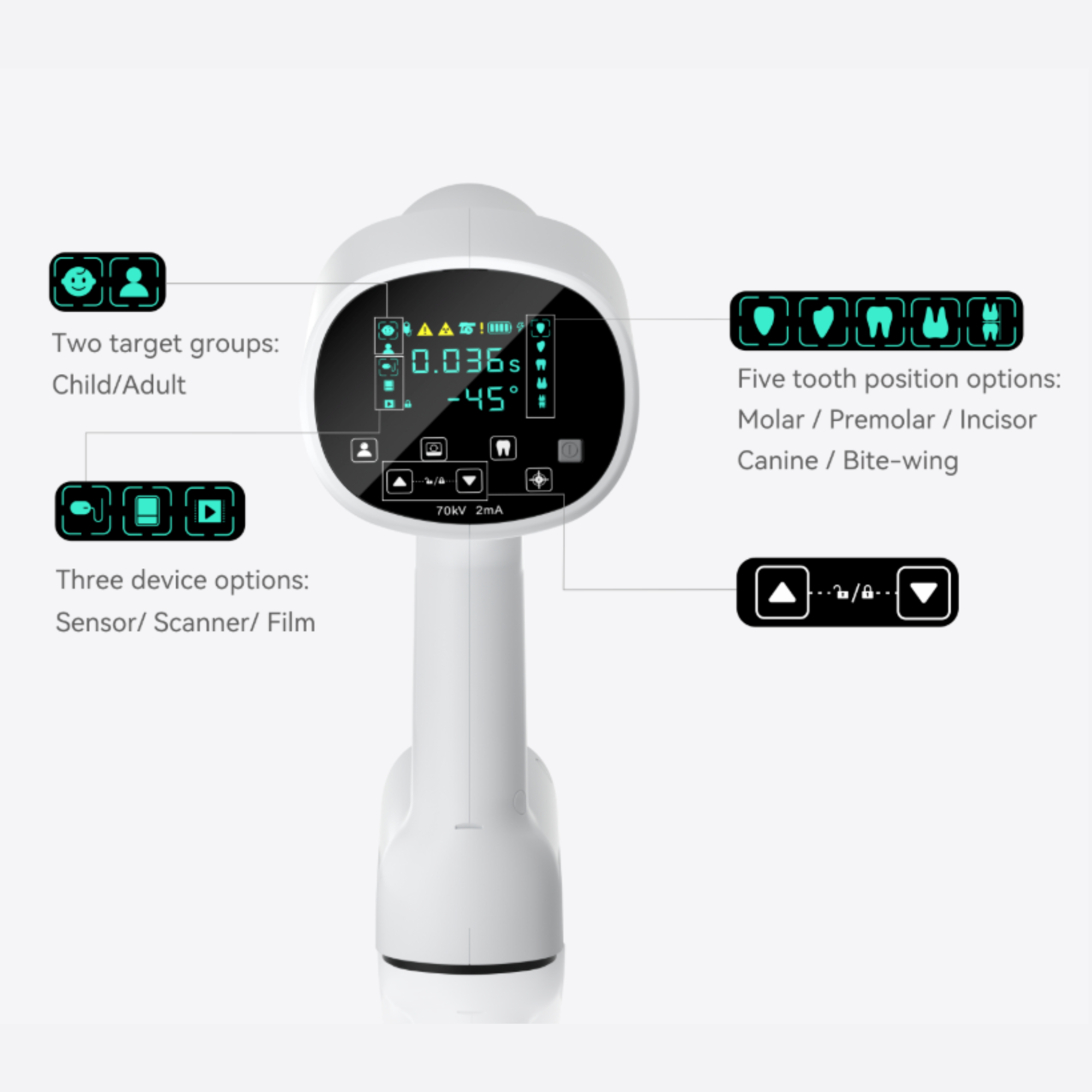 Woodpecker Mini Ray Portable Handheld Intraoral X-Ray (Includes Critical Examination Test Certificate)